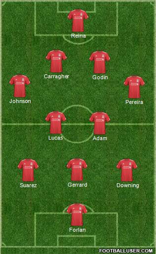 Liverpool Formation 2011