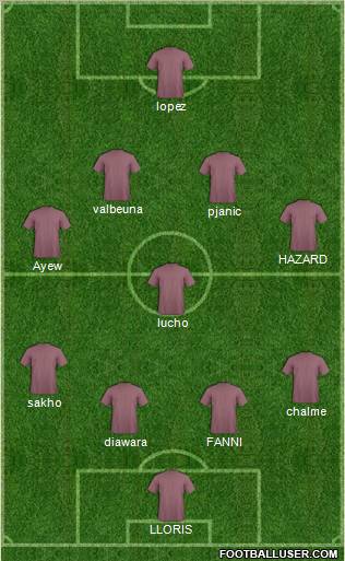 Fifa Team Formation 2011