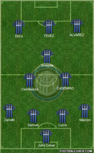 F.C. Internazionale Formation 2011