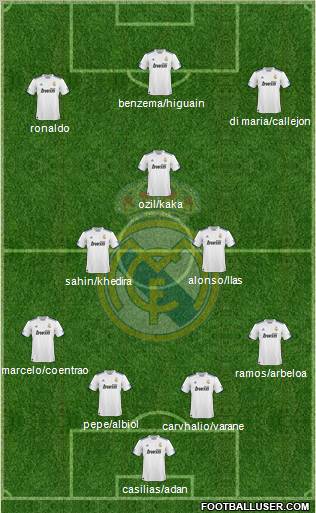 Real Madrid C.F. Formation 2011