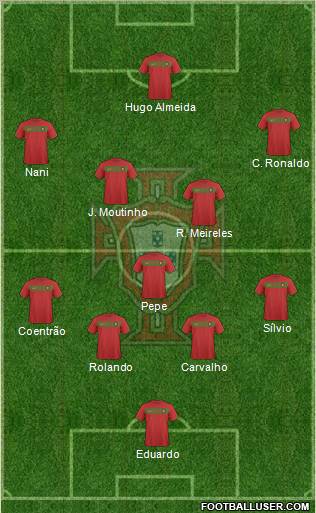 Portugal Formation 2011