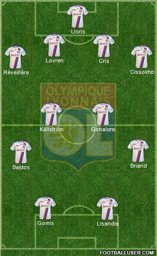 Olympique Lyonnais Formation 2011