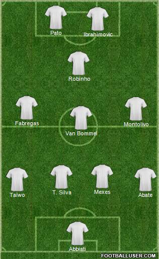 Championship Manager Team Formation 2011