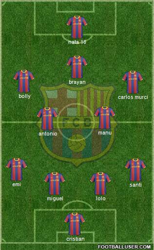 F.C. Barcelona Formation 2011