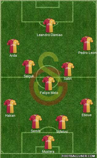 Galatasaray SK Formation 2011