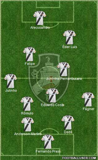 CR Vasco da Gama Formation 2011