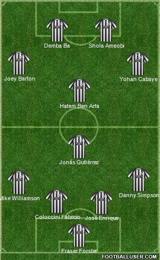 Newcastle United Formation 2011