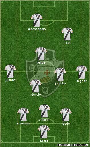 CR Vasco da Gama 3-5-2 football formation