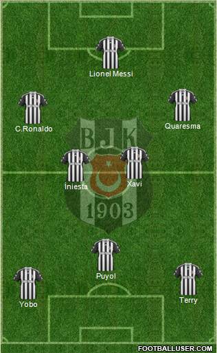 Besiktas JK Formation 2011