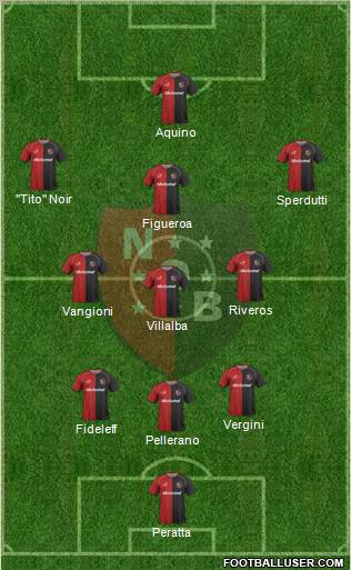 Newell's Old Boys Formation 2011
