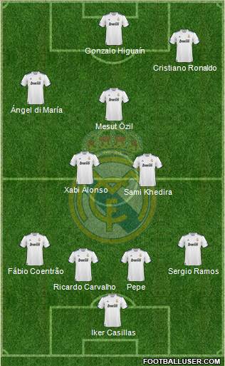 Real Madrid C.F. Formation 2011