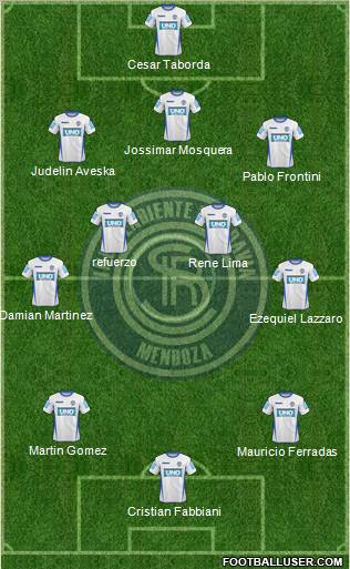 Independiente Rivadavia de Mendoza Formation 2011