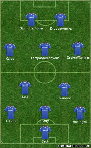 Chelsea Formation 2011