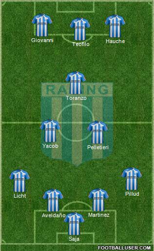 Racing Club Formation 2011