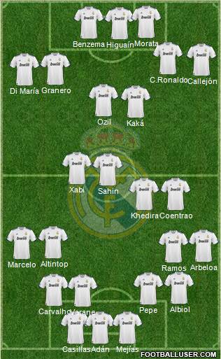 Real Madrid C.F. Formation 2011