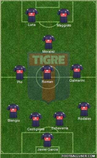 Tigre Formation 2011
