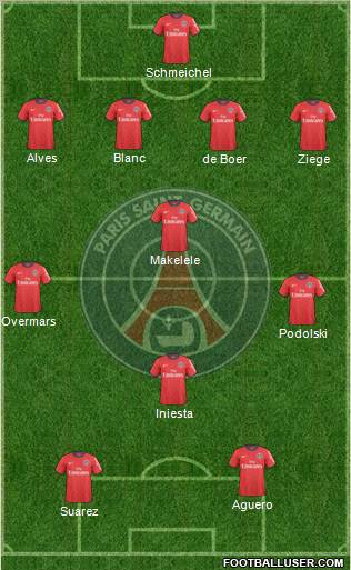 Paris Saint-Germain Formation 2011