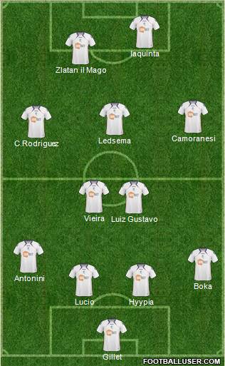 Bolton Wanderers Formation 2011