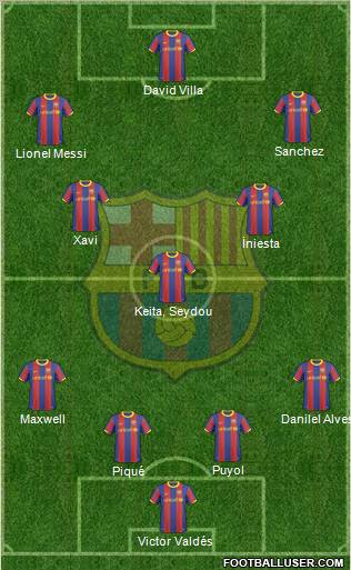 F.C. Barcelona Formation 2011