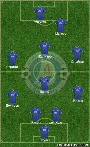 Dnipro Dnipropetrovsk Formation 2011