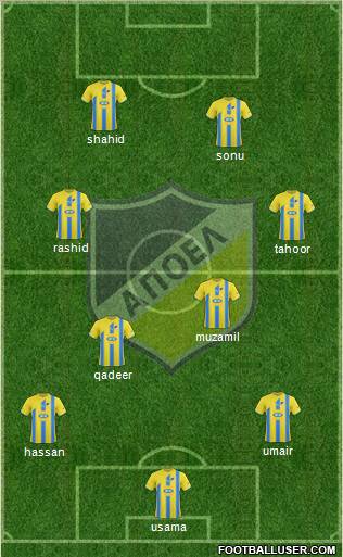 APOEL Nicosia Formation 2011