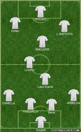 Pro Evolution Soccer Team Formation 2011