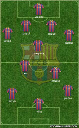F.C. Barcelona Formation 2011