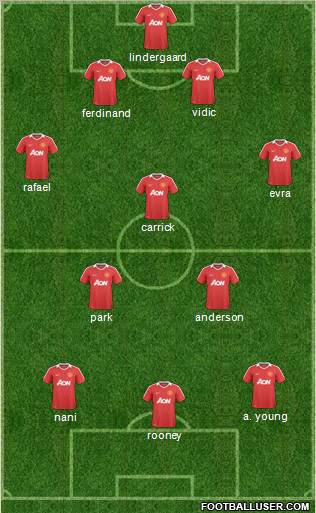 Manchester United Formation 2011