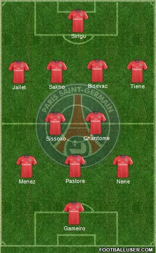 Paris Saint-Germain Formation 2011