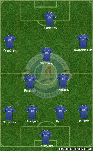 Dnipro Dnipropetrovsk Formation 2011