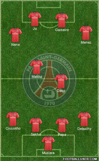 Paris Saint-Germain Formation 2011