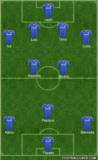 Chelsea Formation 2011