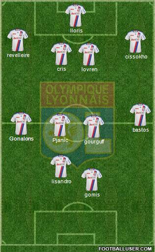 Olympique Lyonnais Formation 2011