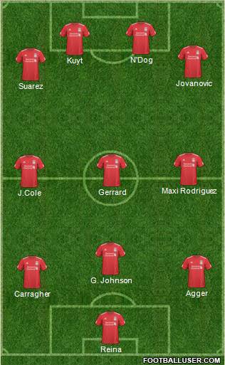 Liverpool Formation 2011