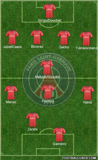 Paris Saint-Germain Formation 2011