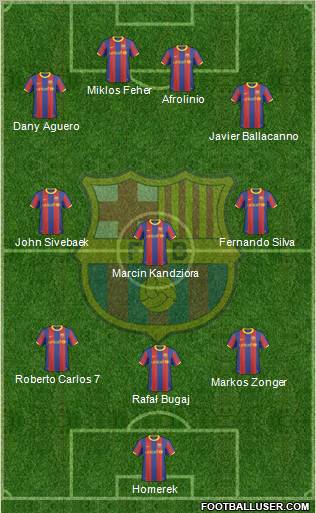 F.C. Barcelona Formation 2011