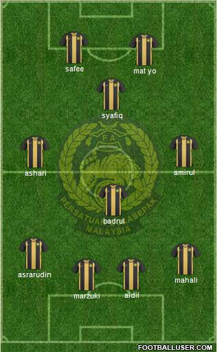 Malaysia Formation 2011