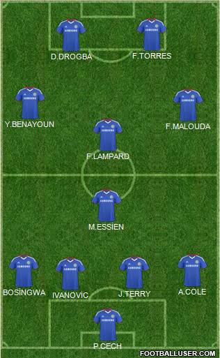 Chelsea Formation 2011