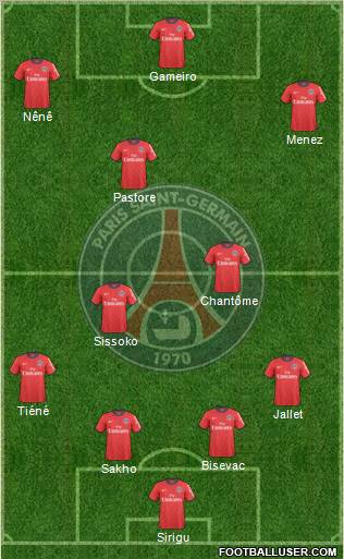 Paris Saint-Germain Formation 2011