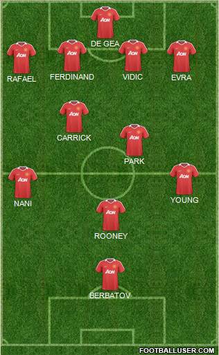 Manchester United Formation 2011