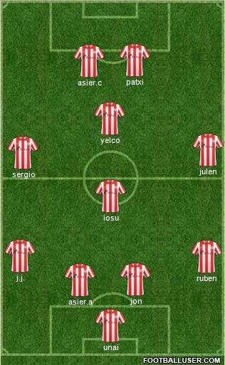 Bilbao Athletic Formation 2011