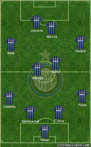 F.C. Internazionale Formation 2011