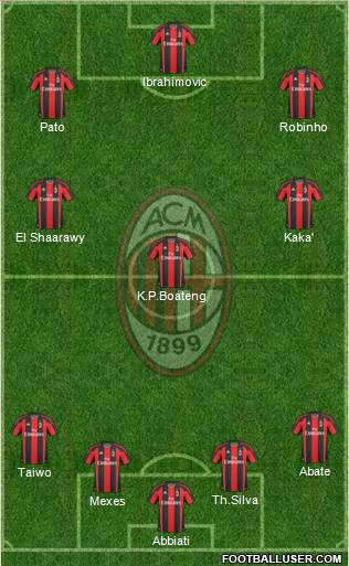 A.C. Milan Formation 2011