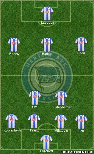 Hertha BSC Berlin Formation 2011