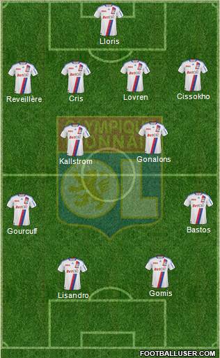 Olympique Lyonnais Formation 2011