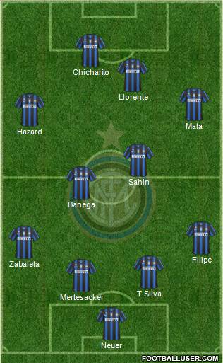 F.C. Internazionale Formation 2011