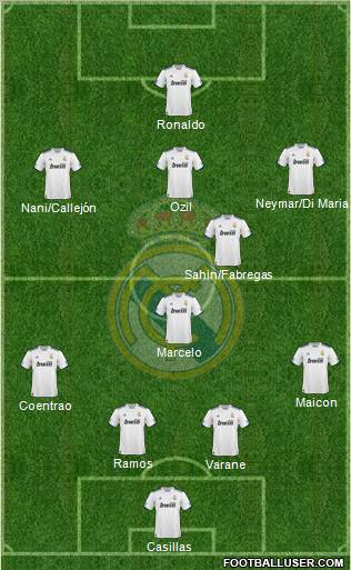 Real Madrid C.F. Formation 2011