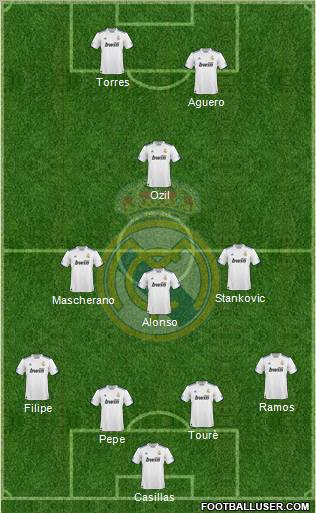 Real Madrid C.F. Formation 2011