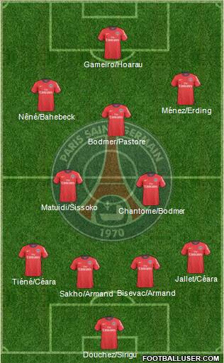 Paris Saint-Germain Formation 2011