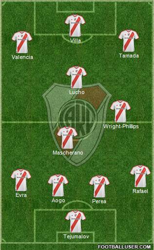 River Plate Formation 2011